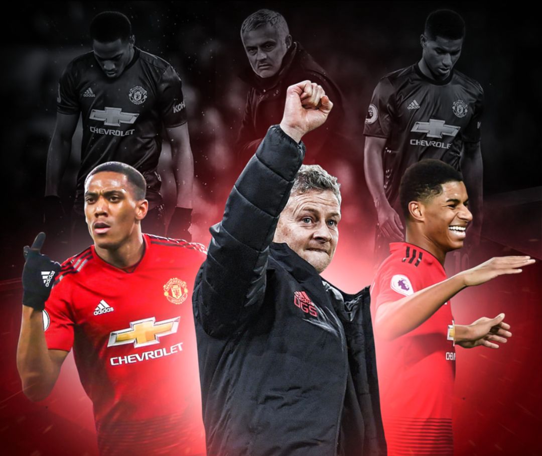 恢复状态 恢复状态